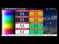 Review PSG 2021-22 kits FTS/DLS 16-19
