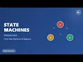 State Machines Explained A Beginner s Guide with Traffic Light Example