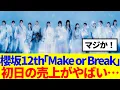 Download Lagu 【速報】櫻坂46、12thシングル『Make or Break』初日売上がこちら…