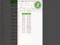 Download Lagu 3 Forecasting Methods in Excel