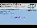 Cassandra 5 Cassandra data inserting to table