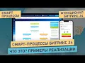 Channel