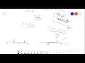 Open Session Summary Week 5 - Statistics 2
