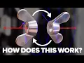 Download The Bizarre Behavior of Rotating Bodies, Explained mp4 3gp mp3 videos - waplic