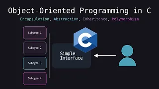 You can t do object-oriented programming in C