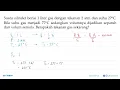 Download Lagu Suatu silinder berisi 1 liter gas dengan tekanan 2 atm dan suhu 27 C. Bila suhu gas menjadi 77 C ...