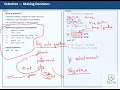 Selection IF Statement Grade 10 IT