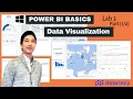DIAD Lab 3 Part 2 Data Visualization