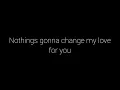 Download Lagu Abim finger- nothings gonna change my love for you (instrumental track)