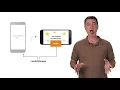 Threading and Loaders Android Performance Patterns Season 5 Ep 8