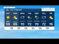 TMJ4 Weather Forecast 21