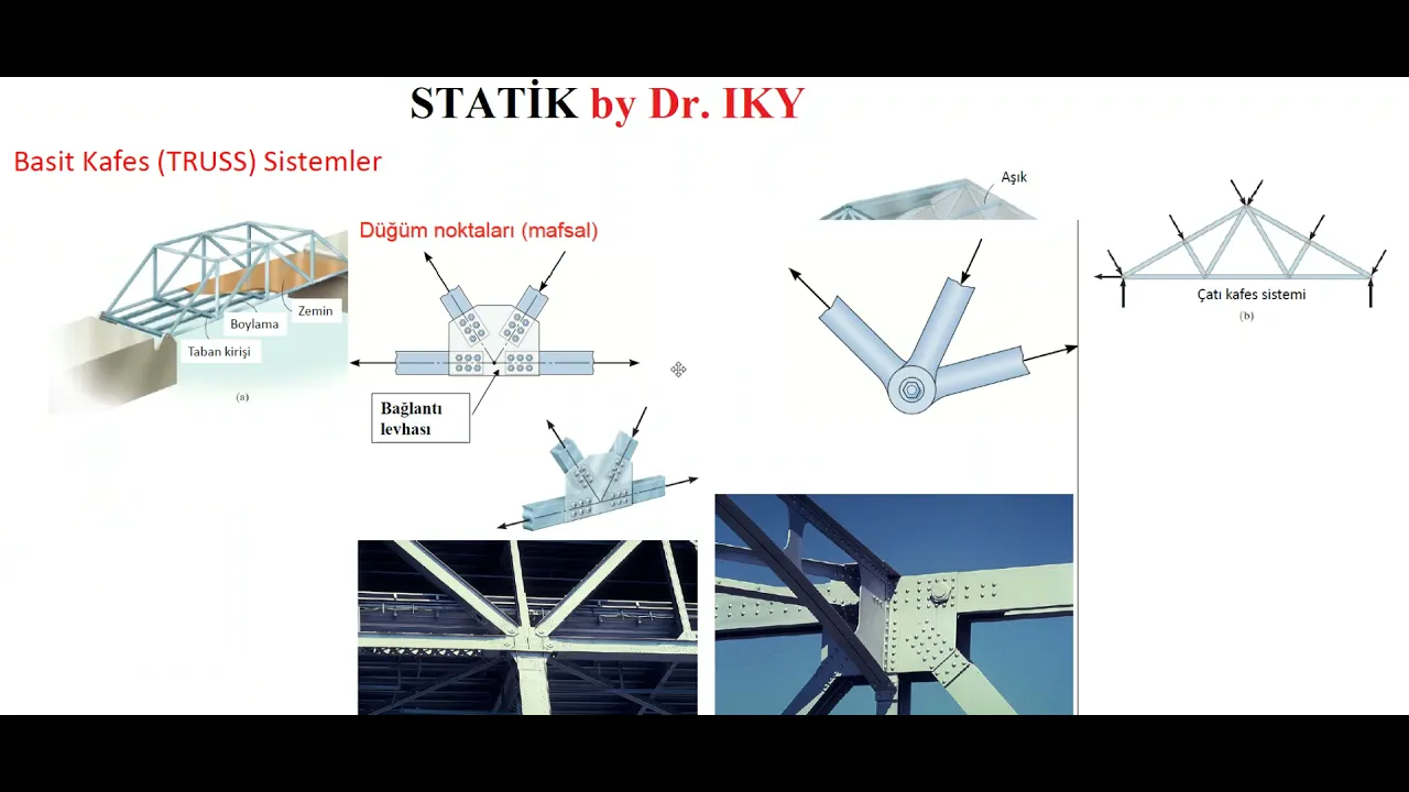 STATİK_DERS 8_Yapısal Analiz, Basit Kafesler, Düğüm Noktası ve Kesim Yöntemleri