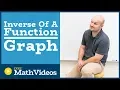 Master Determining if a function has an inverse from a graph and then graphing the inverse
