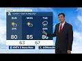 Joseph s Sunday Forecast