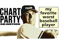 Chart Party My favorite worst baseball player