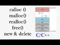 Dynamic memory allocation in C and C calloc malloc realloc free new delete