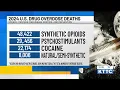 DIGGING DEEPER U S drug overdose deaths decrease nearly 30 in 2024