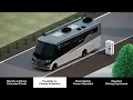 2026 Embark Electric Class A - Entegra Coach