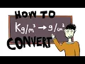 How to Convert to And NEVER BE WRONG AGAIN