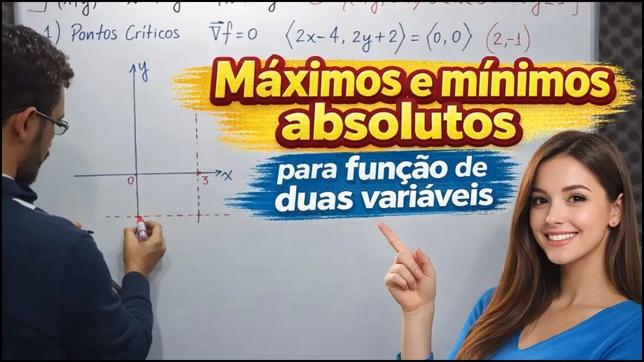 Máximos e mínimos absolutos para função de duas variáveis dentro de uma região D fechada