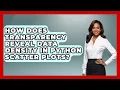How Does Transparency Reveal Data Density In Python Scatter Plots - Python Code School