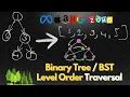 What is Level Order Traversal Breadth-First Search of a Binary in tamil Leetcode - 102