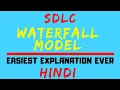 Waterfall Model ll SDLC All Phases Explained With Advantages and disadvantages