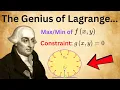 Understanding Lagrange Multipliers