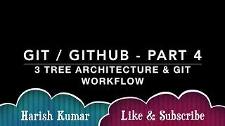 Chapter 4 GIT GITHUB - Three Tree Architecture and GIT Workflow
