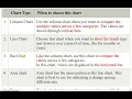 Session 12 DATA VISUALIZATION USING CHARTS 1URL