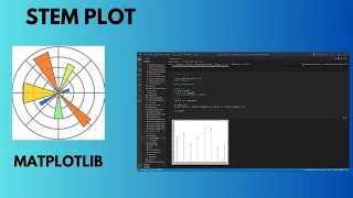 Matplotlib Tutorial Stem Plot
