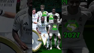 Squad REAL MADRID 2025 2026 Contract Players Bintangbola 
