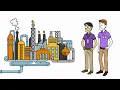 AVEVA Process Simulation - Process simulation reinvented
