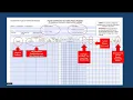 NJ Wage Hub Overview of Certified Payroll