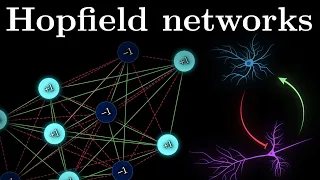 A Brain-Inspired Algorithm For Memory