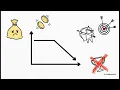 AI Stock Prediction Time Series Foundation Models vs CatBoost