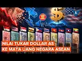 Comparing the Rupiah and Other ASEAN Currencies Against the US Dollar