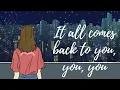 If We Never Met (Remix) - John K. (Lyrics Video)