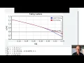 Modeling the Falling Ladder Problem with Python
