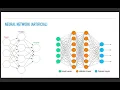 Neural Network Tutorial 1 - Introduction to Neural Network