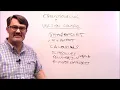 What is Version Control Source Control Explained Simply for Beginners by The Tech Academy