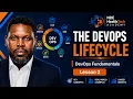 The DevOps Lifecycle Explained DevOps Fundamentals Course Lesson 2