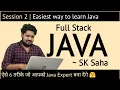Session 2 Full Stack Java Developer Introduction Sonu Sir Saha Academy