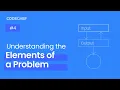 How to Approach a CP Problem Bharat Singla