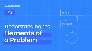 How to Approach a CP Problem Bharat Singla