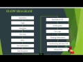 Towards Achieving Data Security - CC Adoption Framework Final Year Proejcts 2016