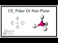 Is CF4 Polar or Nonpolar Carbon Tetrafluoride