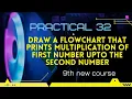 9th Practical 32 Multiplication of 1st Number upto the 2nd Number Flowchart Algorithm