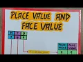 Place Value and Face Value Chart Very Easy Mathematics Grade-2 Chart Three-digit Numbers