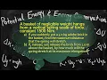 Physics Problem - Elastic Potential Energy